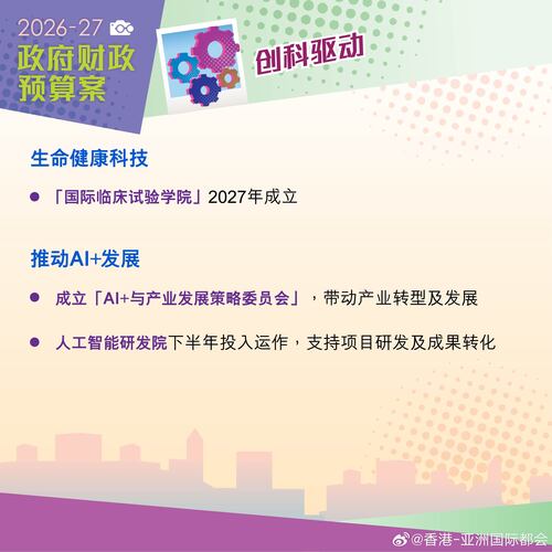 【最新消息】今日公布的2026-27年度《财政预算案》公布一系列措施驱动创新科技，包括支持生命健康科技、人工智能及新兴产业的发展。
http://t.cn/AXcGu4Bf

#香港##香港品牌##亚洲国际都会##香港财政预算案##财政预算案##创新科技# ​