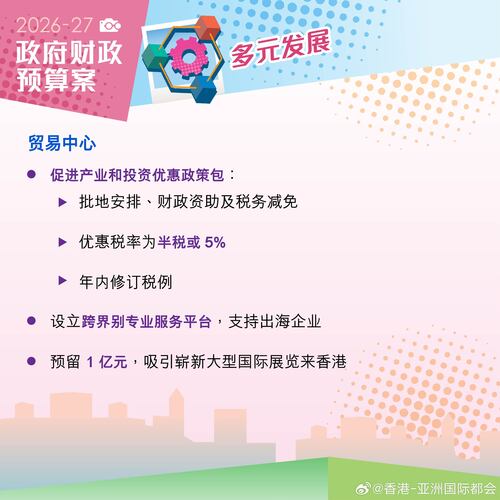 【最新消息】2026-27年度《财政预算案》公布措施巩固香港国际贸易中心地位，包括财政资助、税务减免、设立跨界别专业服务平台支持出海企业及预留 1 亿元吸引大型国际展览来香港。
http://t.cn/AXcGu4Bf

#香港##香港品牌##亚洲国际都会##香港财政预算案##财政预算案##国际贸易中心##出海# ​