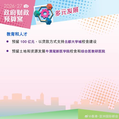 【最新消息】2026-27年度《财政预算案》推动教育和人才培育，预留100亿元以贷款方式支持北都大学城校舍建设，以及预留土地和资源发展牛潭尾新医学院校舍和综合医教研医院。
http://t.cn/AXcGu4Bf

#香港##香港品牌##亚洲国际都会##香港财政预算案##财政预算案##教育##人才##北部都会区# ​