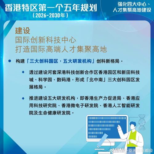 最新消息：今日（9月16日）公布的《香港特别行政区经济和社会发展第一个五年规划（2026—2030年）》宣布多项建设国际创新科技中心和打造国际高端人才集聚高地的措施，包括：构建「三大创科园区，五大研发机构」；促进AI 与不同领域及行业的深度融合；打造「留学香港」品牌；一体化推进教育、 科技、 人 ​