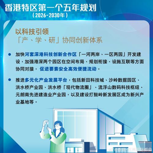 最新消息：今日（9月16日）公布的《香港特别行政区经济和社会发展第一个五年规划（2026—2030年）》宣布多项措施加快河套深港科技创新合作区开发建设，推进多元化产业发展平台，构建幸福、活力、创新的北部都会区。
http://t.cn/AXOMWzcB
#香港##香港品牌##亚洲国际都会##五年规划##北部都会区##大学城 ​