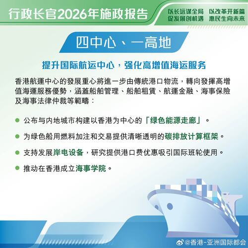 最新消息：行政长官李家超今日（9月16日）发表 #施政报告2026# ，公布多项措施以推动高增值海运服务等产业发展，促进可持续航空燃料（SAF）产业发展，同时巩固香港作为国际航空枢纽和贸易中心的优势。

http://t.cn/AXOxNiQp
#香港##香港品牌##亚洲国际都会##施政报告2026 ##施政报告##金融中心# ​​