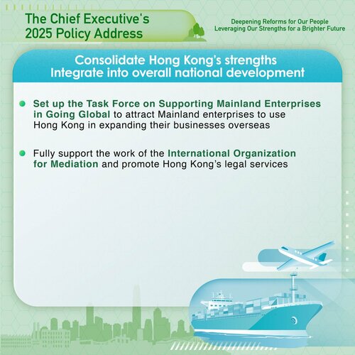 BREAKING: The #policyaddress2025 sets out initiatives to consolidate #HongKong’s strengths and integrate into overall national development, including setting up the Task Force on Supporting Mainland Enterprises in Going Global and fully supporting the work of the International https://t.co/zqQ7kqAdbk