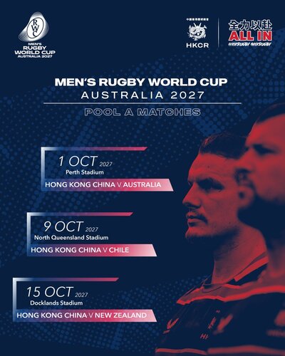 Exciting news! Hong Kong, China is set to face hosts Australia in the opening game of the #Rugby World Cup (RWC) next year, meaning that all eyes of the sporting world will be on the match as Hong Kong, China make their first ever appearance at a RWC. The RWC 2027 schedule https://t.co/UxlfbfWuZc