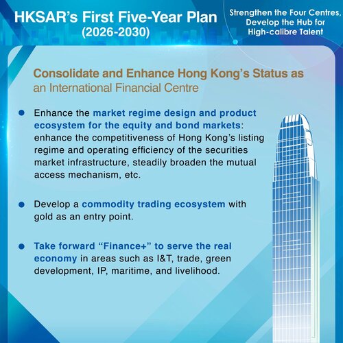 BREAKING: Chief Executive John Lee today (Sep 16) announced the First Five-Year Plan for Economic and Social Development of the Hong Kong Special Administrative Region (2026-2030). The medium- to long-term development strategies include measures to enhance the city’s status as an https://t.co/xvMjSg3fn7