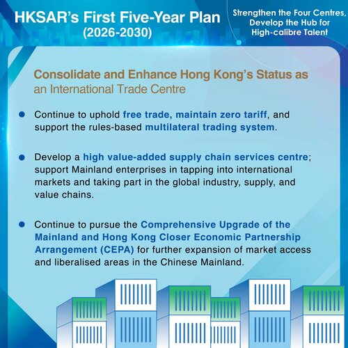 BREAKING: Hong Kong will strengthen its status as an international trade centre under measures unveiled today (Sep 16) in the city’s First Five-Year Plan for Economic and Social Development (2026-2030). The government’s medium- to –long-term goal is to continue to uphold free https://t.co/McTxXH48nP