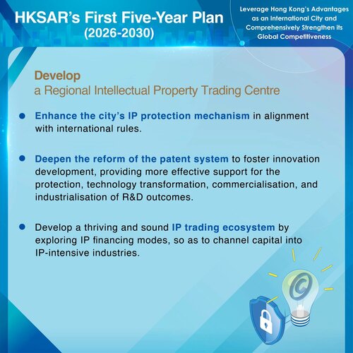 BREAKING: The First Five-Year Plan for Economic and Social Development of the Hong Kong Special Administrative Region (2026-2030) announced today (Sep 16) includes measures to develop a regional intellectual property trading centre. https://t.co/MERBpDjHCl https://t.co/VFJ9yRyGo8