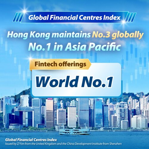 Good news! Hong Kong has retained its ranking as the world’s No.3 international financial centre and No.1 in the Asia-Pacific region, according to the latest Global Financial Centres Index (GFCI) 40 Report published yesterday (Sep 16) by Z/Yen and the China Development Institute. https://t.co/p6MdtnkZHq