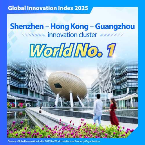 World’s No.1 cluster for innovation!🌟💡 The Shenzhen-Hong Kong-Guangzhou innovation cluster has been rated top in the 2025 Global Innovation Index, moving ahead of Tokyo-Yokohama for the first time while the San Jose-San Francisco cluster ranked third among the world’s top 100 innovation hubs. In addition to the high number of international patent filings, and scientific publications, the Shenzhen-Hong Kong-Guangzhou cluster scored highly for venture capital deals, a newly added metric this year to help gauge innovation activity among regions around the world.  https://www.info.gov.hk/gia/general/202509/01/P2025090100586.htm  #hongkong #brandhongkong #asiasworldcity #IT  #GlobalInnovationIndex #GII2025 #GreaterBayArea