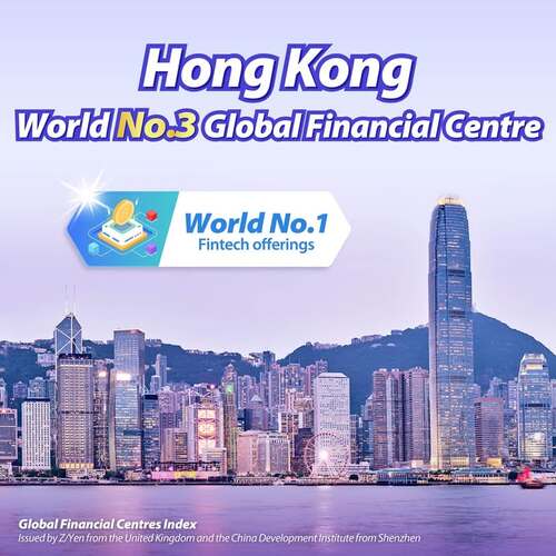 Good news! Hong Kong has again been ranked the World's No.3 global financial centre and top in the Asia-Pacific.👏 That's according to the latest Global Financial Centres Index (GFCI) 38 Report published yesterday (Sep 25), which also saw Hong Kong rise to become the World's No.1 in fintech offerings, up from fourth place previously. Hong Kong maintained its top-three ranking as a global financial centre with the city's overall rating increasing by four points to 764, and narrowing the gap with first place (New York) and second place (London) to two points and one point respectively. In terms of fintech offerings, Hong Kong was recognised for its more convenient, efficient and inclusive financial services. Learn more: https://www.info.gov.hk/gia/general/202509/25/P2025092500970.htm  #hongkong #brandhongkong #asiasworldcity #financialServices #GlobalFinancialCentresIndex #GFCI