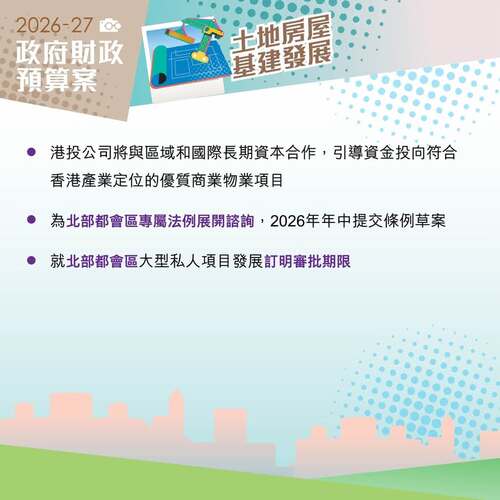 【最新消息】2026-27 年度《財政預算案》公布措施引導資金投向符合香港產業定位的優質商業物業項目； 以及推動北部都會區發展。 https://www.budget.gov.hk  #香港 #香港品牌 #亞洲國際都會 #香港財政預算案 #財政預算案 #北部都會區