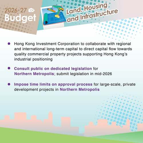 BREAKING: The 2026-27 Budget announces measures to direct capital flow towards quality commercial property projects supporting Hong Kong’s industrial positioning; and to facilitate the development of Northern Metropolis. https://www.budget.gov.hk  #hongkong #brandhongkong #asiasworldcity #budget #Northern Metropolis
