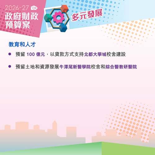 【最新消息】2026-27 年度《財政預算案》推動教育和人才培育，預留 100 億元以貸款方式支持北都大學城校舍建設，以及 預留土地和資源發展牛潭尾新醫學院校舍和綜合醫教研醫院。  https://www.budget.gov.hk  #香港 #香港品牌 #亞洲國際都會 #香港財政預算案 #財政預算案 #教育 #人才 #北部都會區