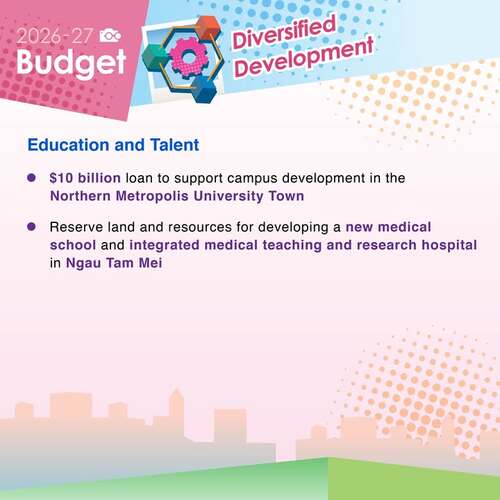 BREAKING: The 2026-27 Budget promotes education and talent nuturing by providing $10 billion loan to support campus development in the Northern Metropolis University Town and reserving land and resources for developing a new medical school and integrated medical teaching and research hospital in Ngau Tam Mei.  https://www.budget.gov.hk  #hongkong #brandhongkong #asiasworldcity #budget #education #talent #NorthernMetropolis