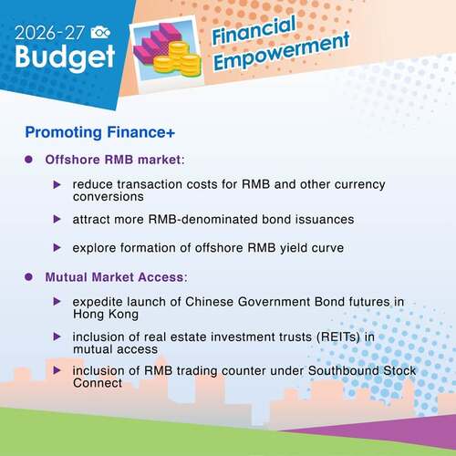 BREAKING: The 2026-27 Budget promotes financial empowerment, including measures concerning the offshore RMB market, mutual market access, securities market reforms, asset and wealth management, digital assets and development of gold trading in Hong Kong.   https://www.budget.gov.hk #hongkong #brandhongkong #asiasworldcity #budget #financialservices