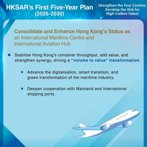 BREAKING: Hong Kong’s First Five-Year Plan for Economic and Social Development (2026-2030), announced today (Sep 16), aims to consolidate the city’s position as an international maritime centre and aviation hub.  This includes driving a “volume to value” transformation of the Hong Kong Port and developing a high value-added maritime services ecosystem. Hong Kong will also engage in the development of the national aviation network, establishing a new ecosystem for the aviation industry. https://www.hk5yplan.gov.hk/2026-2030/en/index.html #hongkong #brandhongkong #asiasworldcity #fiveyearplan #maritime #aviationhub