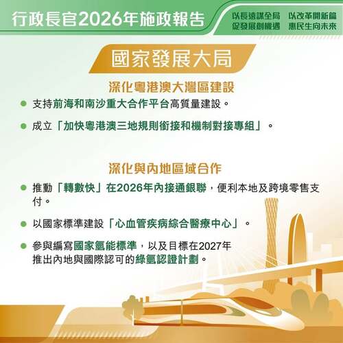 最新消息：今日（9月16日）發表的 #施政報告2026公布多項措施深化粵港澳大灣區建設，以及推動與內地區域合作和國際交往合作。 www.policyaddress.gov.hk #香港 #香港品牌 #亞洲國際都會 #施政報告2026 #施政報告 #粵港澳大灣區 #內地區域合作