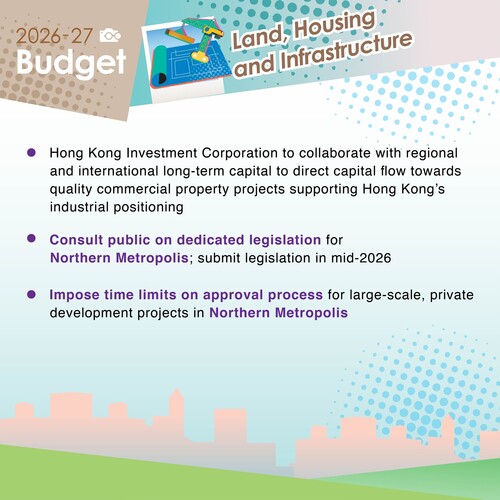 BREAKING: The 2026-27 Budget announces measures to direct capital flow towards quality commercial property projects supporting Hong Kong’s industrial positioning; and to facilitate the development of Northern Metropolis. https://www.budget.gov.hk  #hongkong #brandhongkong #asiasworldcity #budget #Northernmetropolis