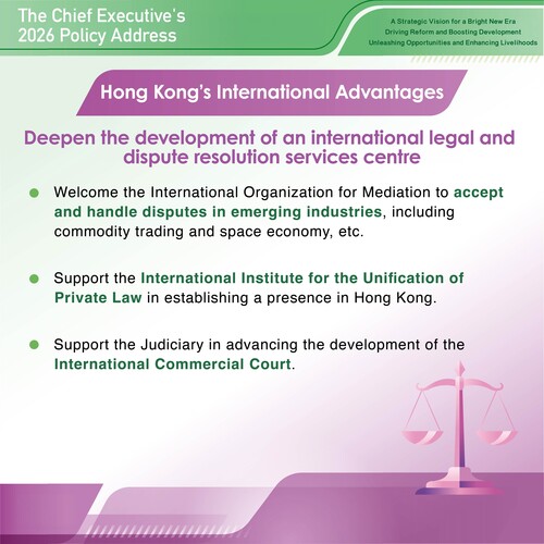 BREAKING: The #policyaddress2026 gives full play to Hong Kong’s institutional advantages in fostering growth of diverse industries with a competitive edge: deepen the development of an international legal and dispute resolution services centre, develop a regional intellectual property trading centre, establish an East-meets-West centre for international cultural exchange and boost the development of arts and culture.  www.policyaddress.gov.hk #hongkong #brandhongkong #asiasworldcity #policyaddress2026 #PA2026 #disputeresolution #legalservice #culturalindustry