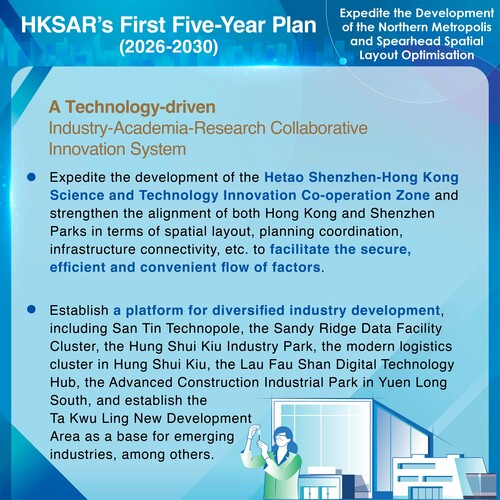 BREAKING: The First Five-Year Plan for Economic and Social Development of the Hong Kong Special Administrative Region (2026-2030) announced today (Sep 16) includes measures to advance the development of the Hetao Shenzhen-Hong Kong Science and Technology Innovation Co-operation Zone, establish a platform for diversified industry development, forge a blissful, vibrant, and innovative Northern Metropolis.  https://www.hk5yplan.gov.hk/2026-2030/en/index.html #hongkong #brandhongkong #asiasworldcity #fiveyearplan #northernmetropolis
