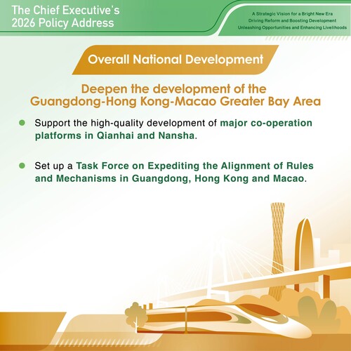BREAKING: The #policyaddress2026 announces measures to deepen the development of the Guangdong-Hong Kong-Macao Greater Bay Area and further promote regional co-operation with the Chinese Mainland and international exchange and co-operation. www.policyaddress.gov.hk #hongkong #brandhongkong #asiasworldcity #policyaddress2026 #PA2026 #greaterbayarea