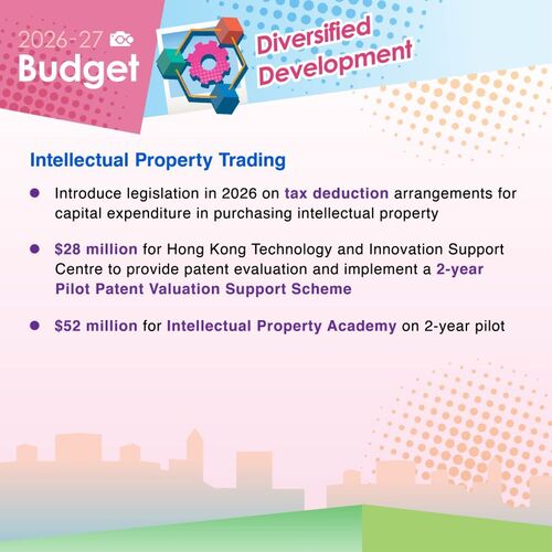 BREAKING: The 2026-27 Budget sets out various initiatives to drive intellectual property (IP) trading, such as tax deduction for capital expenditure in purchasing IP, allocating $28 million for the Hong Kong Technology and Innovation Support Centre to provide patent evaluation, implementing a 2-year Pilot Patent Valuation Support Scheme and reserving $52 million for Intellectual Property Academy on 2-year pilot. https://www.budget.gov.hk  #hongkong #brandhongkong #asiasworldcity #budget #intellectualproperty
