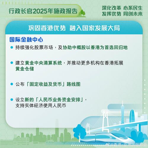 最新消息：#香港施政报告#多项措施将进一步巩固提升#香港#作为国际金融中心的地位，包括协助中概股以香港为首选回归地；建立黄金中央清算系统；及设立新的「人民币业务资金安排」。

http://t.cn/auhBe2

#香港 ##香港品牌##亚洲国际都会##施政报告2025 ##施政报告##金融服务##黄金交易# ​