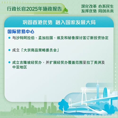 最新消息：#香港施政报告# 宣布多项措施巩固提升#香港#作为国际贸易中心的地位，包括与沙特阿拉伯、孟加拉国、埃及和秘鲁探讨签订新投资协议； 成立「大宗商品策略委员会」； 成立吉隆坡经济贸易办事处（经贸办），并扩展经贸办覆盖范围至拉丁美洲及中亚地区。

http://t.cn/auhBe2

#香港##香港品牌# ​