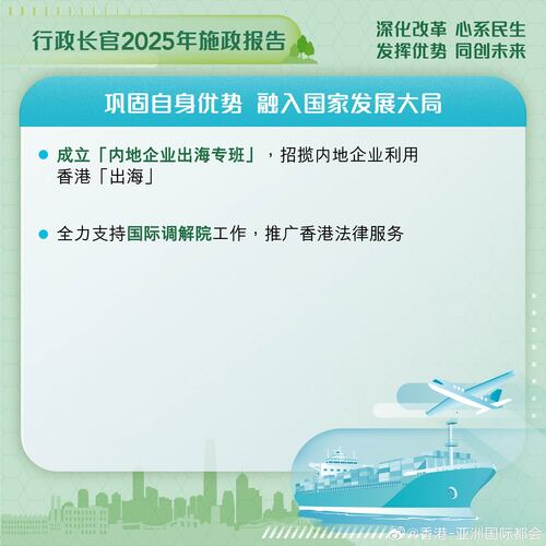 最新消息：#香港施政报告#宣布多项措施巩固#香港#自身优势，融入国家发展大局，包括成立「内地企业出海专班」，并全力支持国际调解院工作。

http://t.cn/auhBe2

#香港##香港品牌##亚洲国际都会##施政报告2025##施政报告##国际调解院# ​