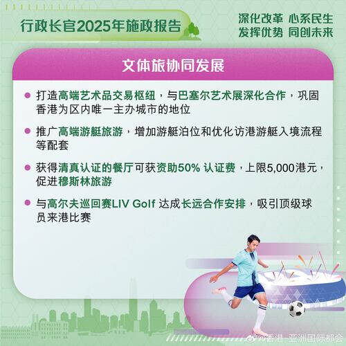 最新消息：#香港施政报告#宣布多项措施推动文体旅协同发展，包括与巴塞尔艺术展深化合作；推广高端游艇旅游；为获得清真认证的餐厅提供资助，促进穆斯林旅游；及与高尔夫巡回赛LIV Golf 达成长远合作安排。

http://t.cn/auhBe2

#香港##香港品牌##亚洲国际都会##施政报告2025##施政报告##巴塞尔艺术展 ​
