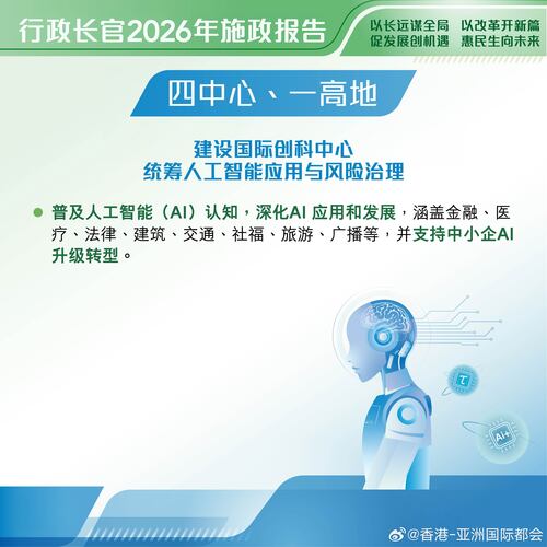最新消息：行政长官李家超今日（9月16日）发表 #施政报告2026#，公布多项措施建设国际创科中心，聚焦人工智能发展，包括统筹人工智能应用及风险管理，推进低空经济生态圈发展，布局前沿科技发展，支持航天等发展，并强化国际教育枢纽地位。联合国工业发展组织(UNIDO)将在香港设置亚太区首个全球先进制 ​