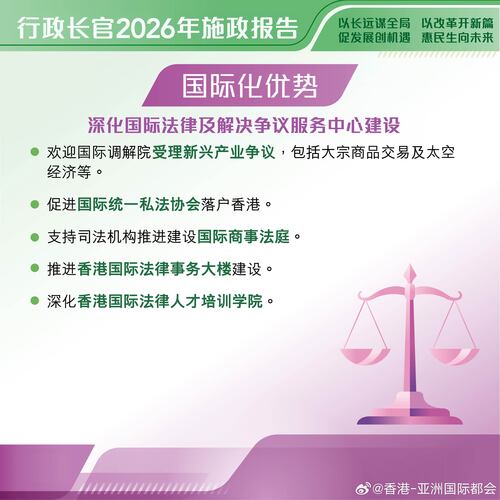 最新消息：今日（9月16日）发表的 #施政报告2026# 充分发挥香港优势推动不同产业发展，当中包括深化国际法律及解决争议服务中心建设、发展区域知识产权贸易中心、建设中外文化艺术交流中心，推动文化产业发展。

http://t.cn/AXOxNiQp
#香港##香港品牌##亚洲国际都会##施政报告2026##施政报告# ​