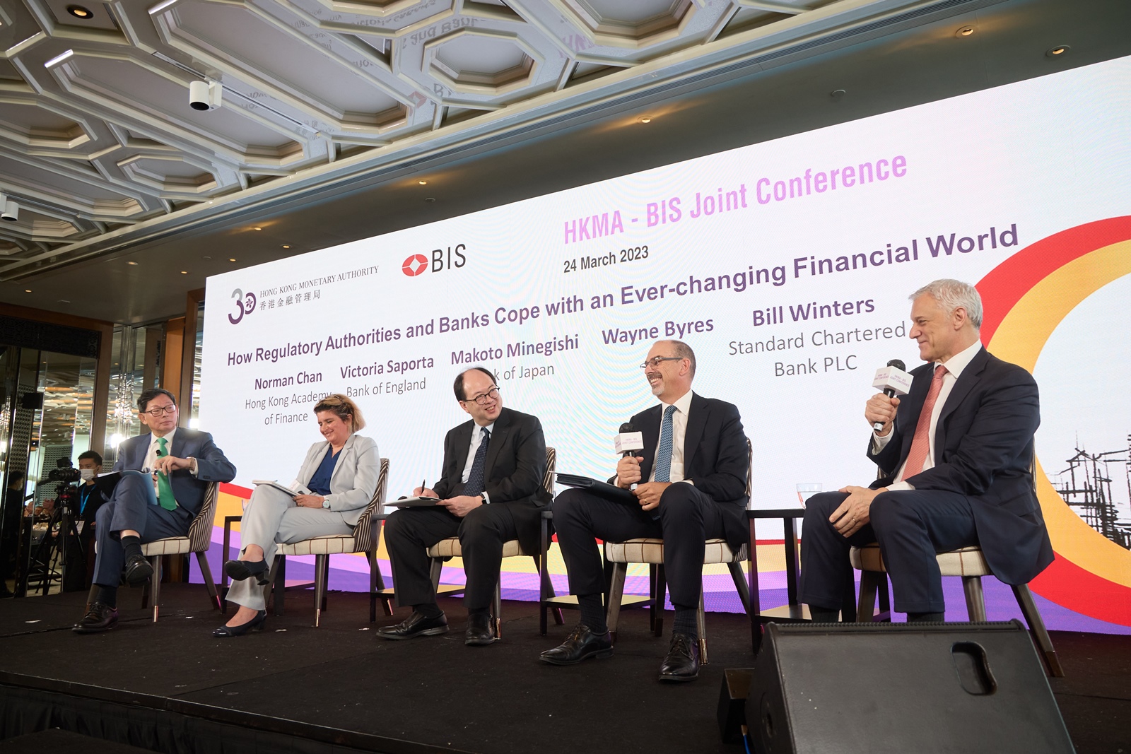 How Regulatory Authorities and Banks Cope with an Ever-changing Financial World